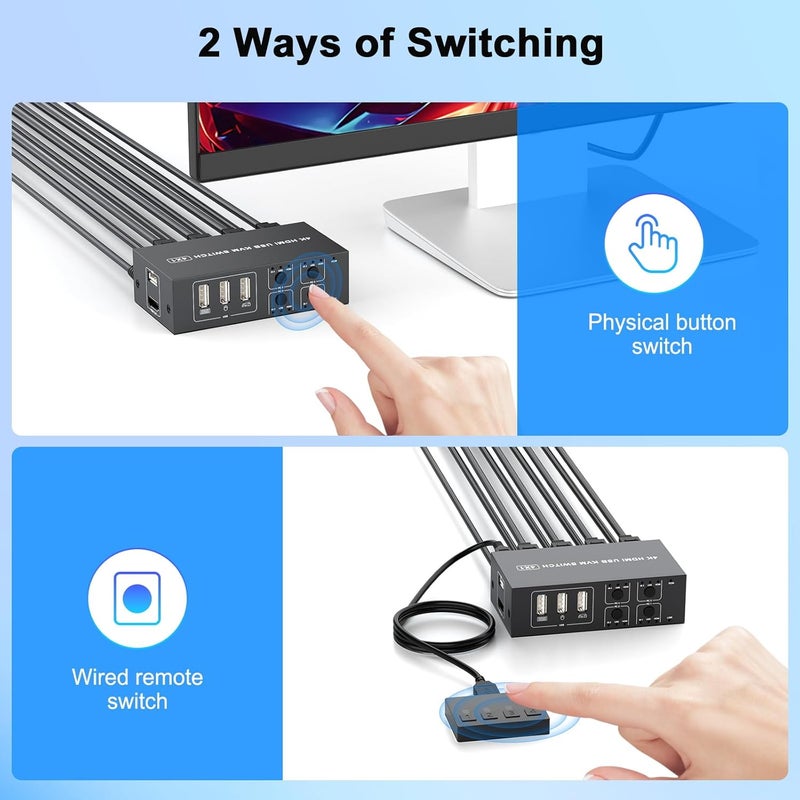 TaiLaiEra USB KVM Switch HDMI 4K@60Hz for 4 Computers Share 1 Monitor, KVM Switch 4 Port with 4 USB 2.0 Ports Share Keyboard Mouse, with EDID Adaptive,Support Button Switch, Plug and Play - Image 5